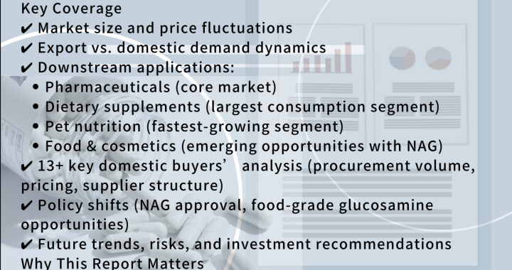 China Glucosamine Market Report 2026