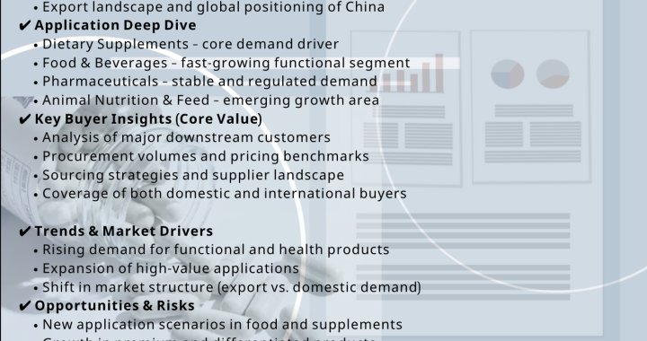 China Inositol Market Report 2026 Industry Landscape • Key Buyers • Growth Opportunities